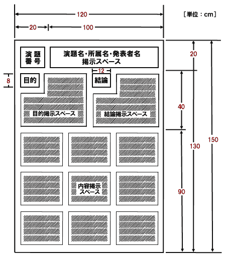 ポスターパネル概略図