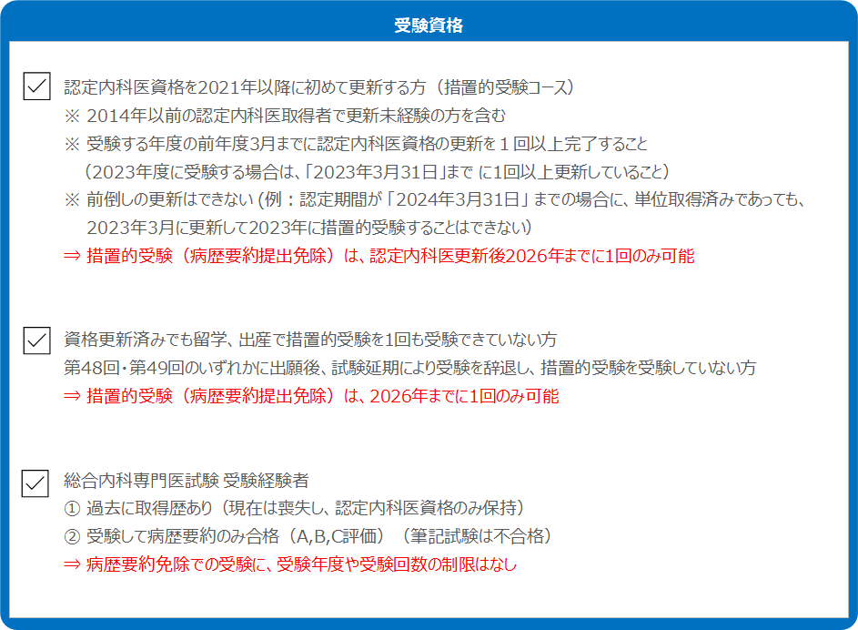 2023年度 第51回 総合内科専門医 資格認定試験 | 専門医制度 | 日本