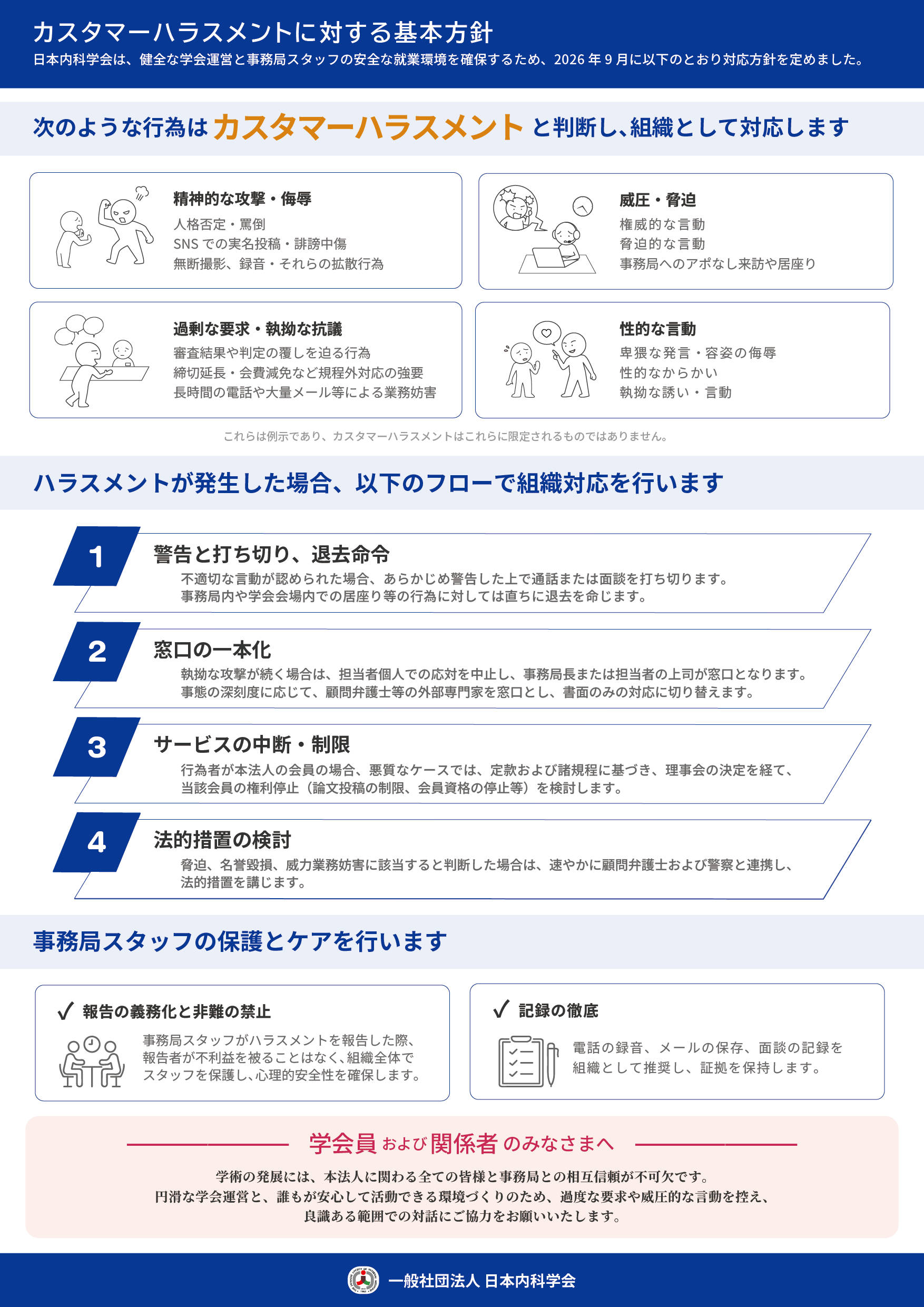 カスタマーハラスメントに対する基本方針 周知ポスター